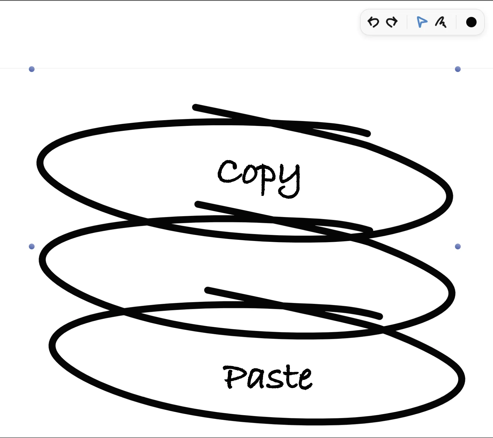Inkwell Copy/Paste